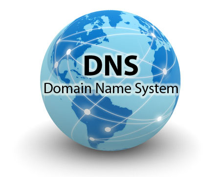 DNS full form