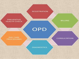OPD full form