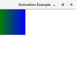 JavaFX Gradient Color Output1