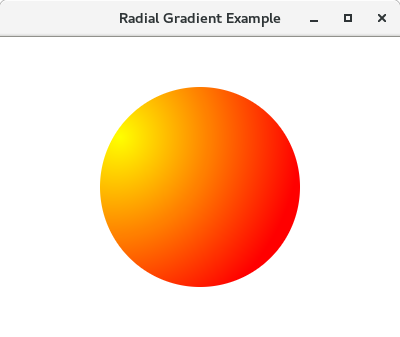 JavaFX Gradient Color Output2 Output