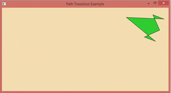 JavaFX Path Transition