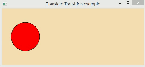 JavaFX Translate Transition