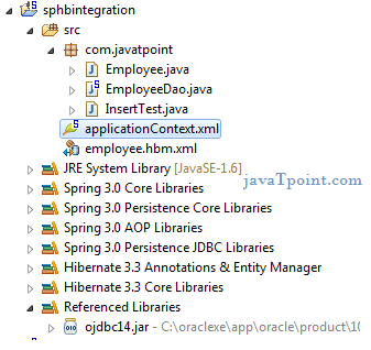 spring hibernate example with directory structure